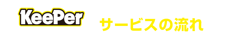 キーパーコーティング サービスの流れ
