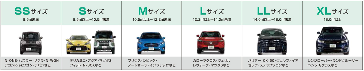 車種別サイズ表