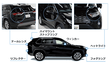 レンズコーティング