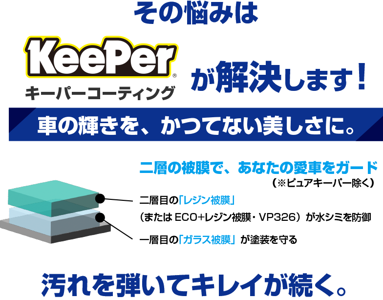 汚れを弾いてキレイが続く。