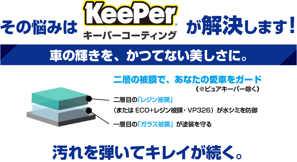 汚れを弾いてキレイが続く。